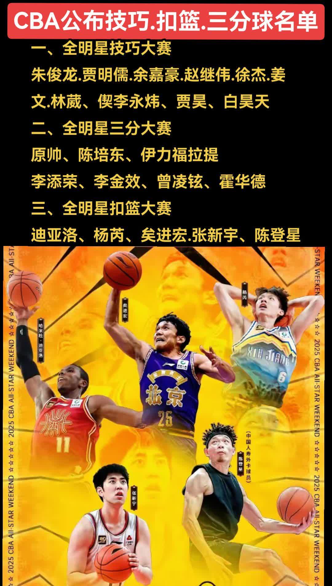 包含Ming新星出色发挥表现突出，篮网前途光明！热度持续攀升的词条